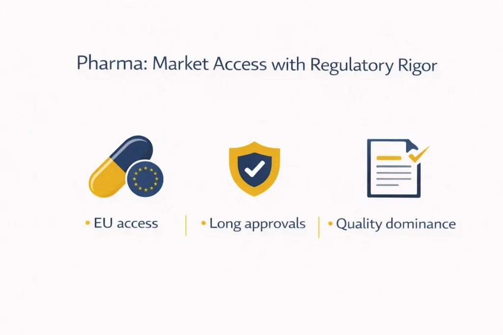 India EU free trade agreement impact on pharmaceutical exports to Europe