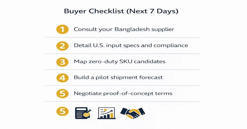 Buyer checklist to respond to the U.S.–Bangladesh ART 2026 changes.